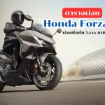 Honda Forza 750_11zon
