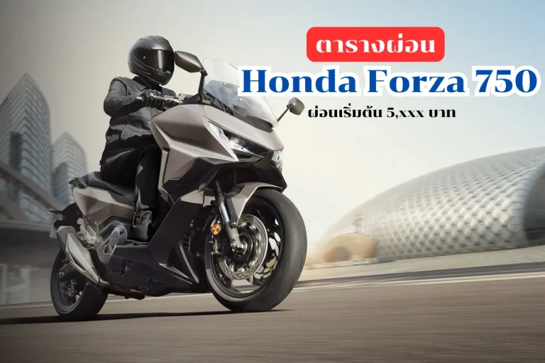 Honda Forza 750_11zon