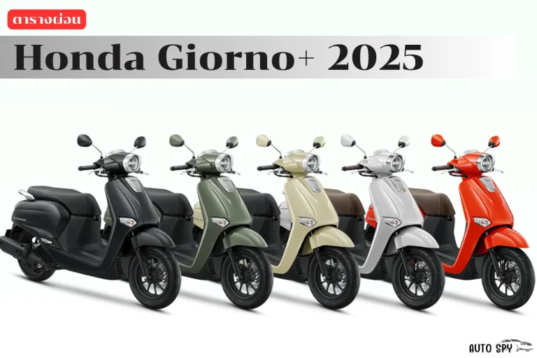 Honda Giorno+_11zon