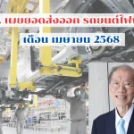 รถยนต์ไฟฟ้า