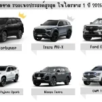 รถอเนกประสงค์ (1)