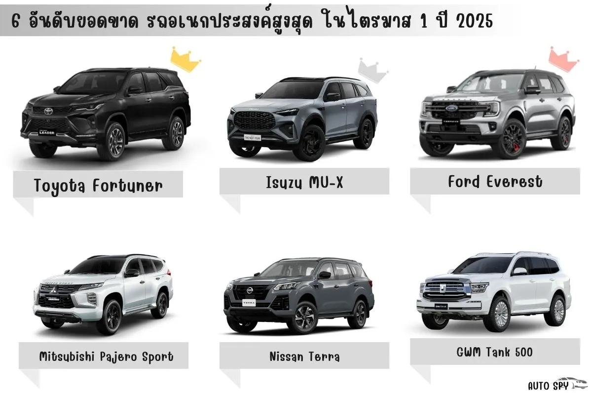 รถอเนกประสงค์ (1)