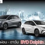 ตารางผ่อน BYD Dolphin 2025