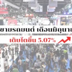 ยอดขายรถยนต์ เดือนมิถุนายน 2568